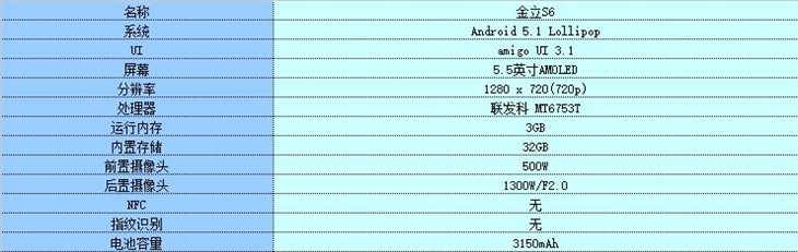 追求极致金属一体机身设计 金立S6评测 