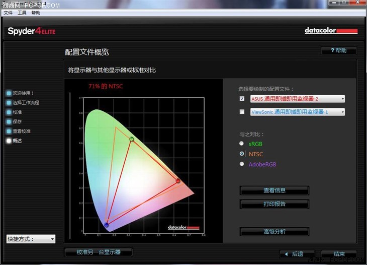 滤蓝光护眼功能 华硕VP228N显示器测试 