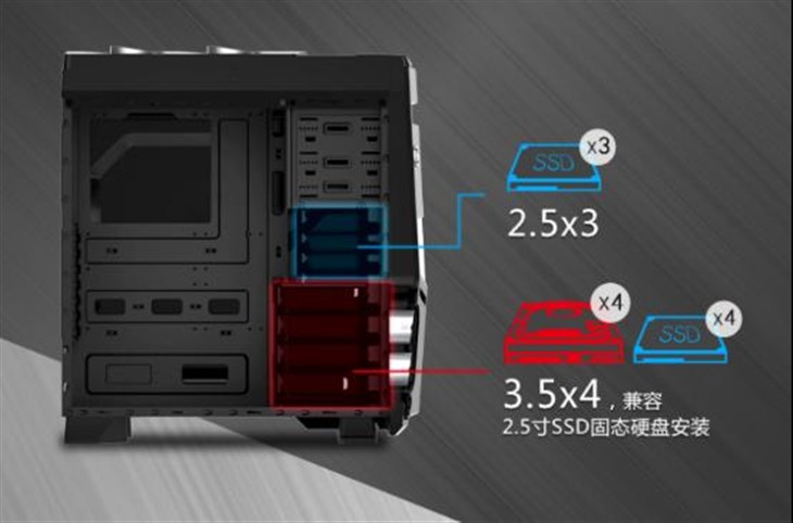 存5100部电影 霸道1中塔机箱的大肚量 