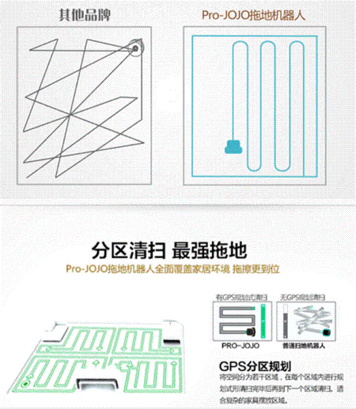 扫地机器人那些黑科技你发现了吗 