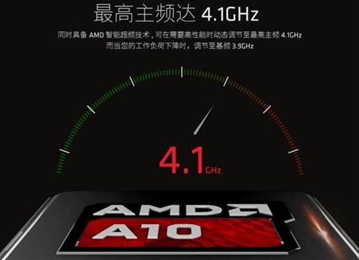 四核CPU送八核GPU！A10-7870K京东热卖 