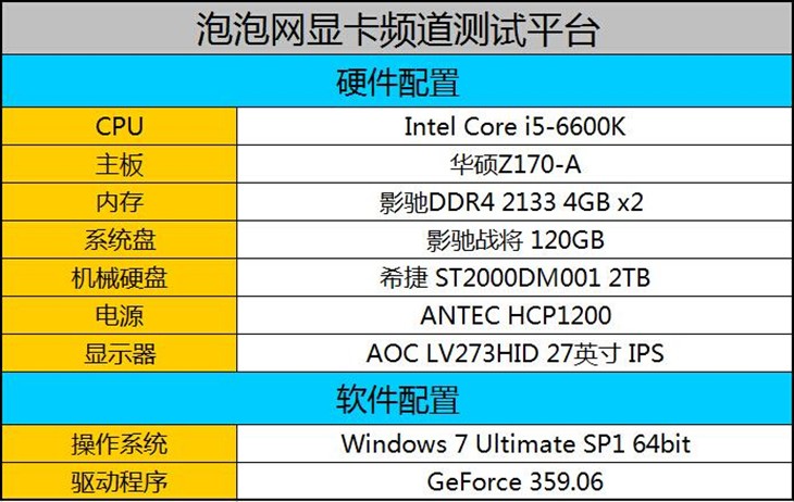 耕升GTX970 G魂全面评测 