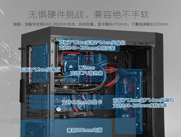 ATX-II结构新成员 泰坦机箱图赏 