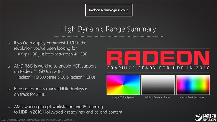 AMD 2016显卡新飞跃:两大显示技术绝了 