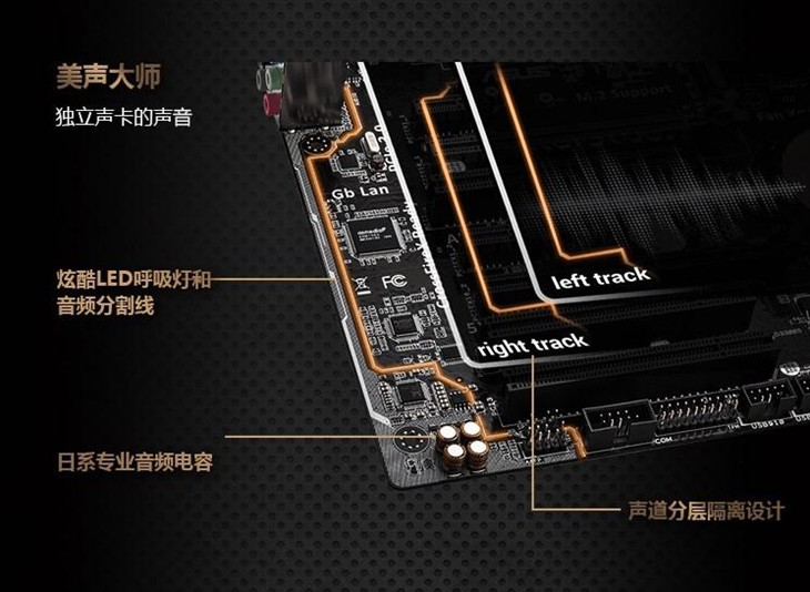 双12大促 华硕B150M-PLUS主板仅647 