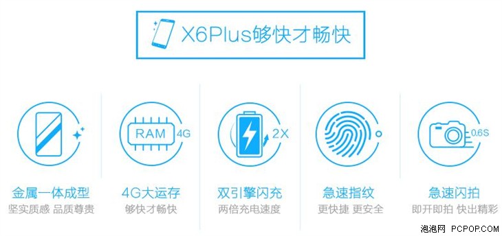 首发优异Hi-Fi芯片：vivo X6Plus上市 