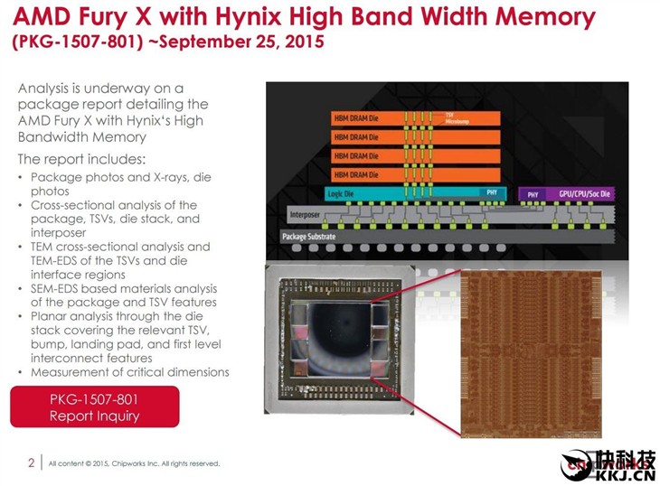 HBM统治未来显卡？GDDR6表示不能忍！ 