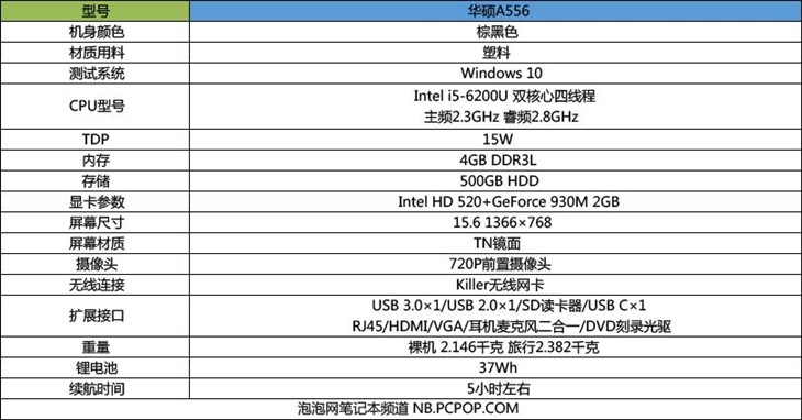 华硕A556笔记本评测 