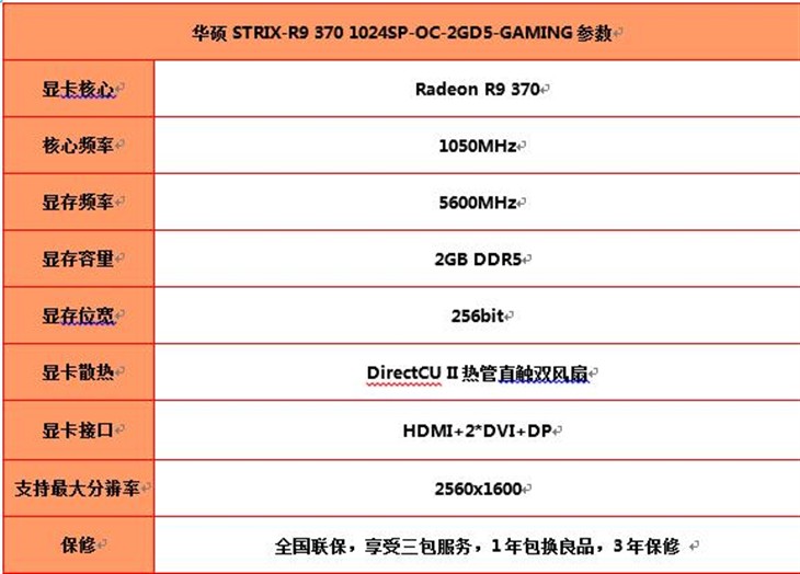 高规格用料 华硕R9 370仅售1099元 