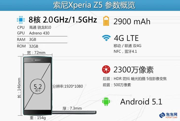 手感上乘体验提升 索尼Xperia Z5评测 