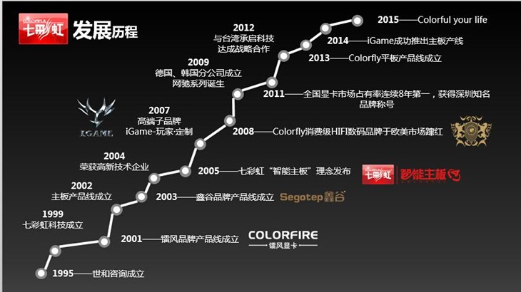港股_财经_凤凰网