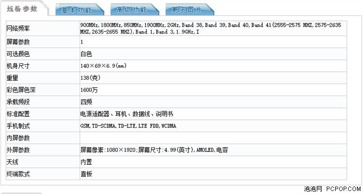 几乎一模一样 OPPO新机曝光神似一加X 