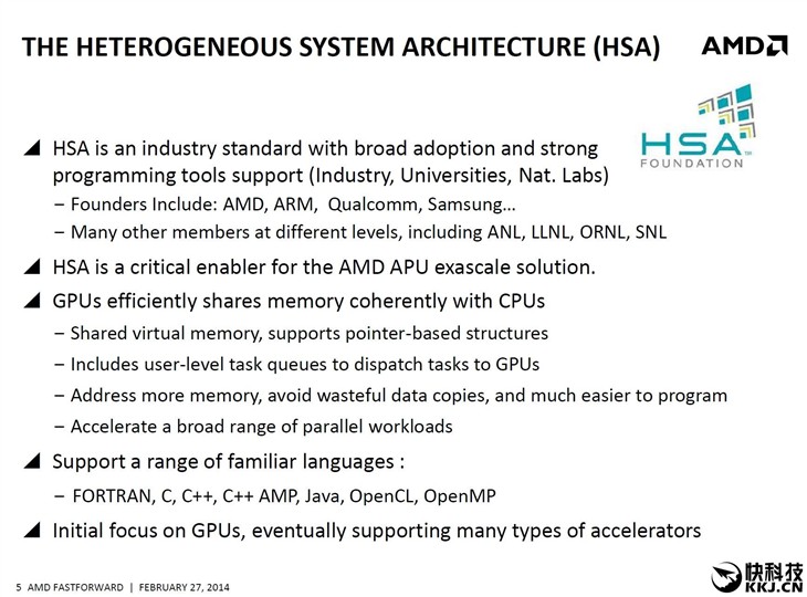 全新AMD APU曝光：Zen CPU架构、HBM显存 