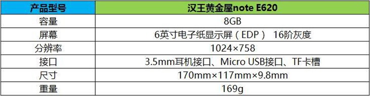 阅读好帮手 汉王黄金屋note电纸书评测 