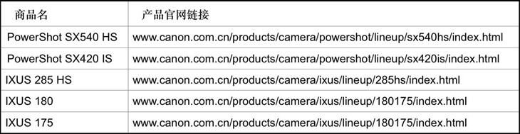 1月6日佳能发布等5款数码相机新品 