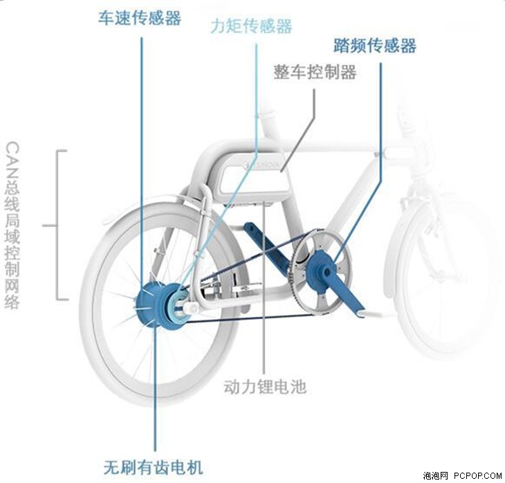 轻客智慧电单车体验 城市通勤最优选 