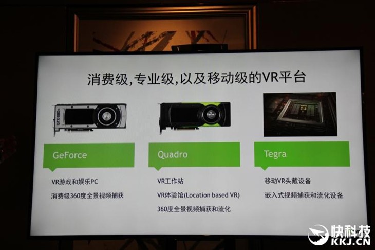 游戏就该这么玩！NVIDIA展示VR神技！ 