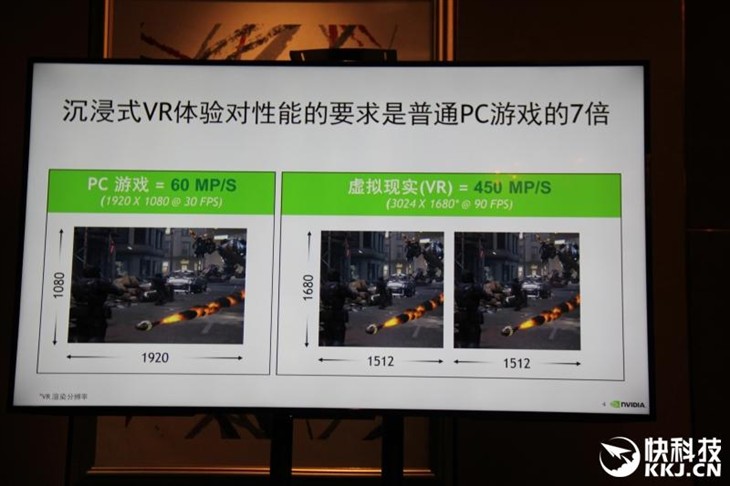 游戏就该这么玩！NVIDIA展示VR神技！ 