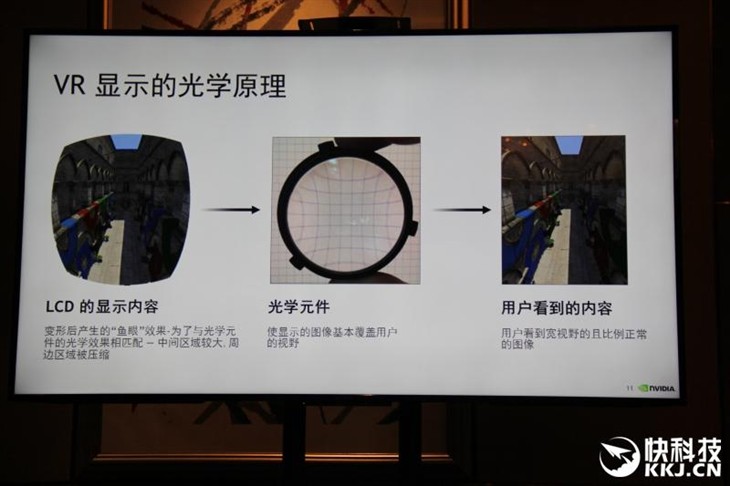 游戏就该这么玩！NVIDIA展示VR神技！ 