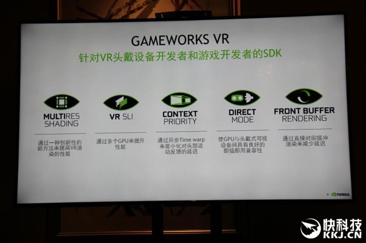 游戏就该这么玩！NVIDIA展示VR神技！ 