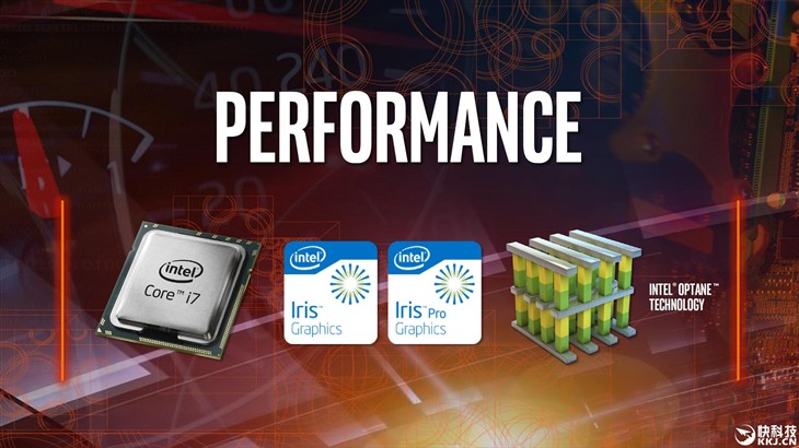 GTX750跪拜：Intel核显秒杀80%独立显卡 