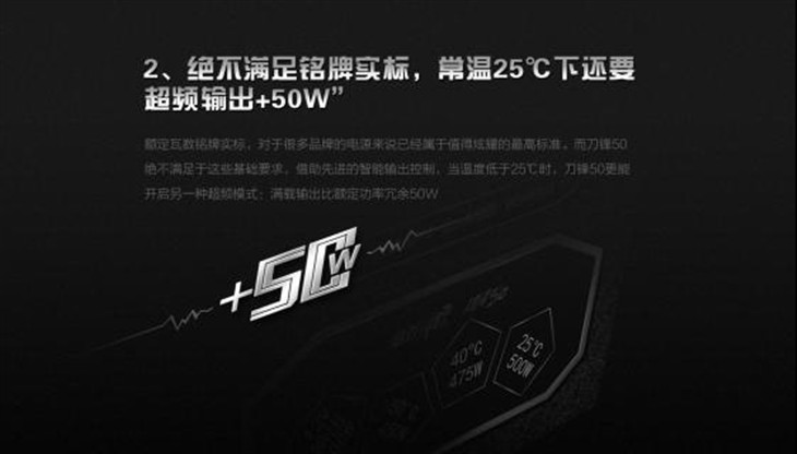 不可忽视台系电源 刀锋50带来的超频创新 