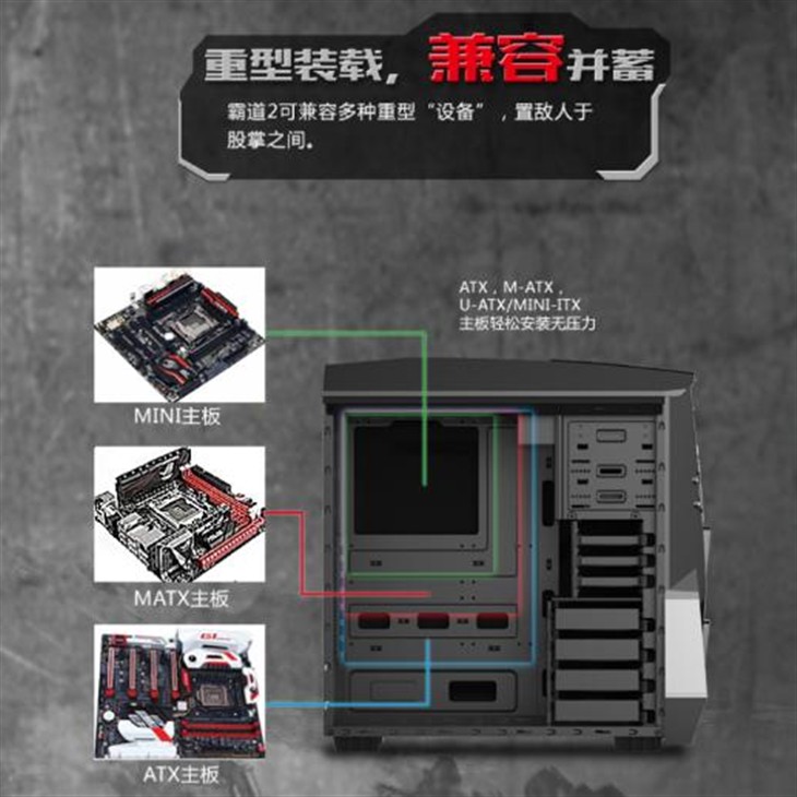 高兼容有容乃大，游戏悍将霸道2机箱 