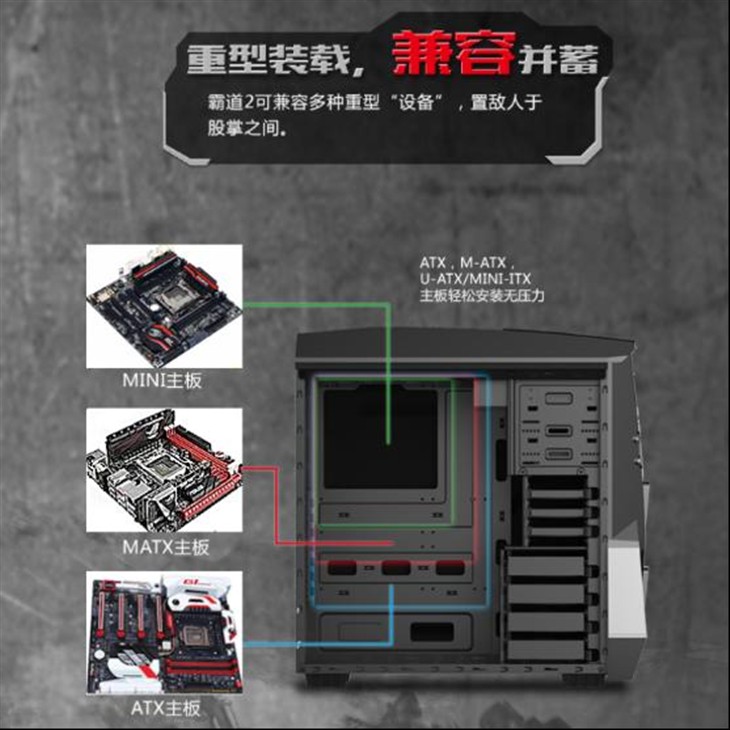 霸道2机箱酷炫DIY，年轻就是无悔 