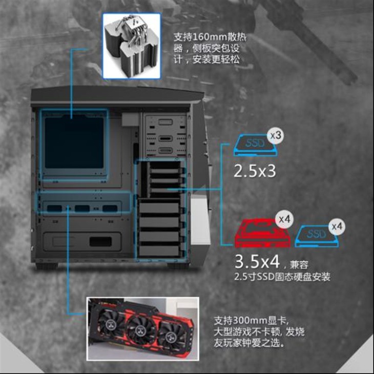 高瞻远瞩布局兼容性，霸道2机箱攻略 