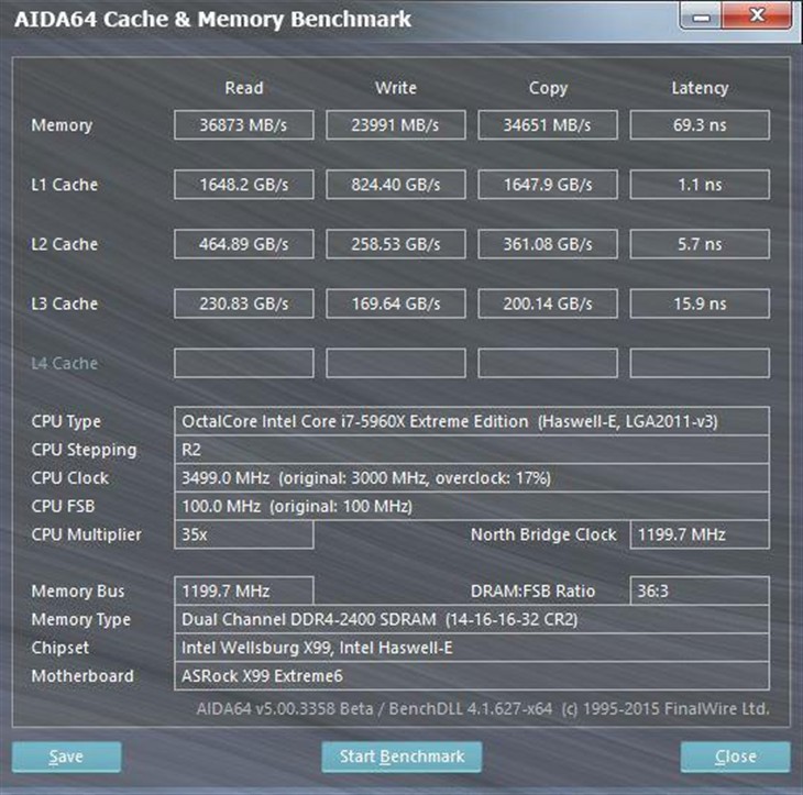 不轻易被淘汰新平台：Z170+DDR4组合 