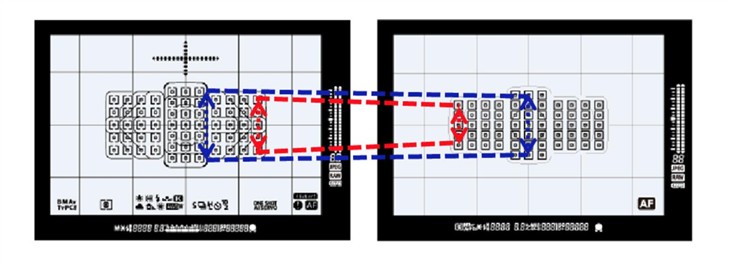 佳能发布EOS新旗舰机EOS-1D X Mark II 