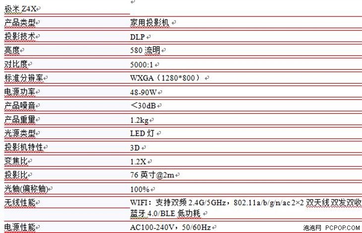 极米Z4X投影仪新春特价2699送3D眼镜  