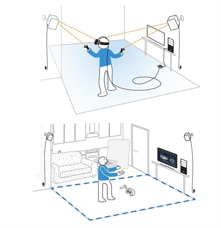 Vive Pre虚拟现实头戴装置用户手册曝光 