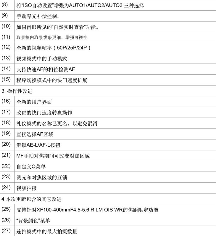 X-E2固件更新 全新动态追踪对焦AF系统 