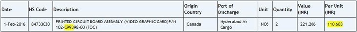 售价过万！AMD R400显卡国外网站泄露 