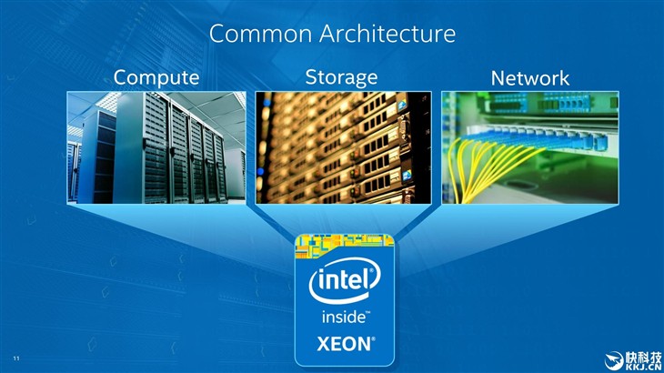 淘宝功能较多：Intel开卖22核优异处理器 