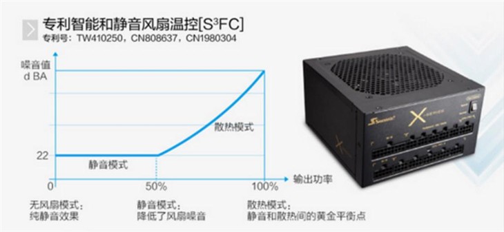 劲省3500 雷霆世纪the one plus京东预售 