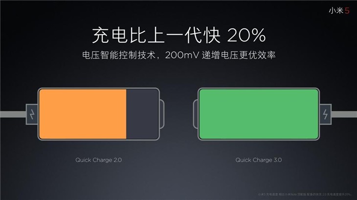 小米5十大黑科技 谁能和它一起黑黑黑 