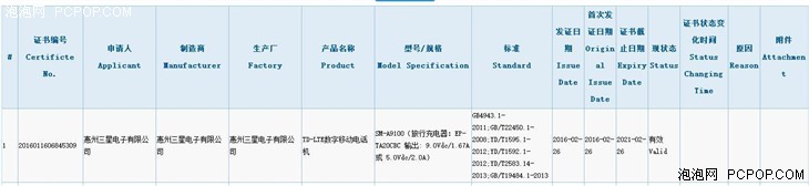 三星A9 Pro通过3C认证 或于二季度上市 