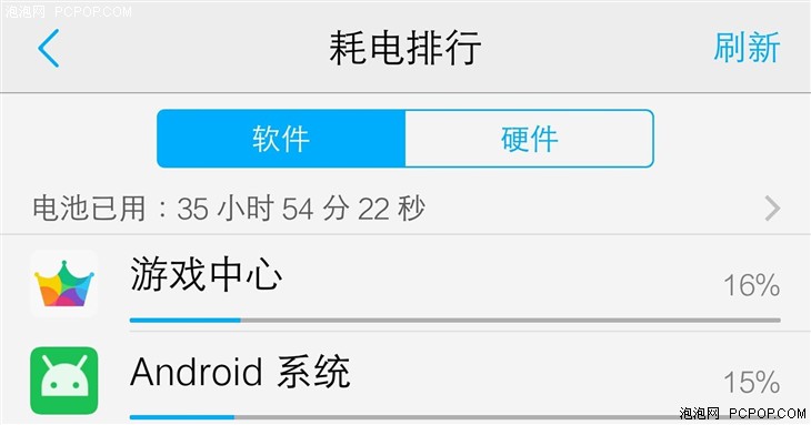 双曲面屏/快无边界 vivo Xplay 5评测 