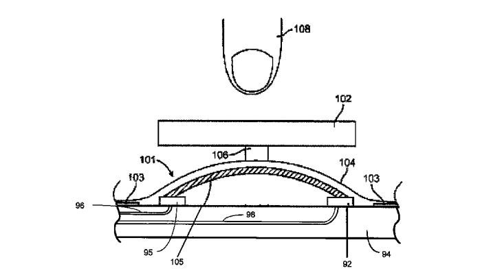 苹果黑科技专利：配备液态金属Home键 
