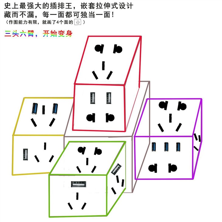 没有想不到！插座竟然可以这样？ 