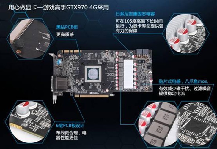 高端性价比，游戏高手GTX970高能出现 