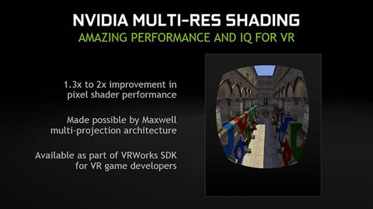 Unity游戏引擎将支持NV VRWorks技术 