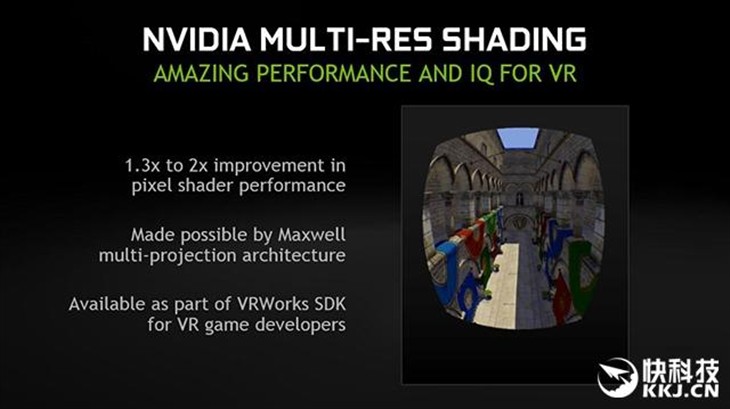 Unity引擎宣布支持NVIDIA VRWorks！ 