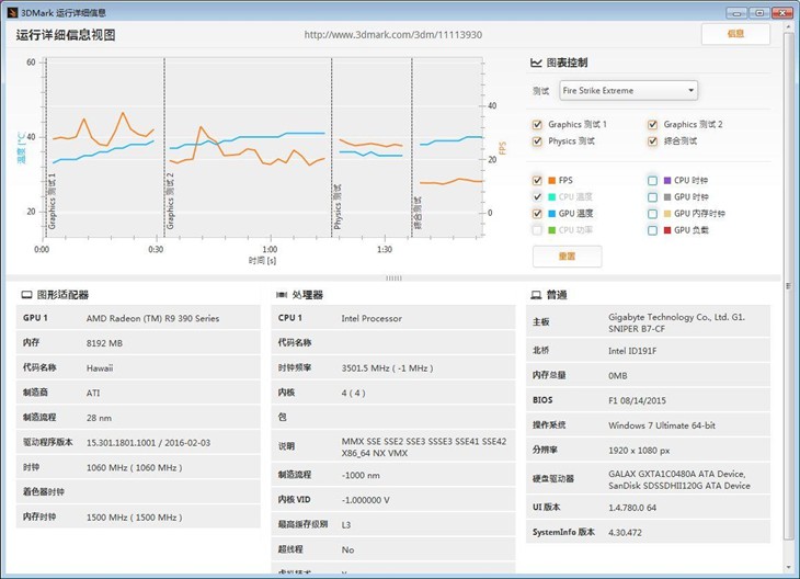 游戏体验！迪兰DEVILR9 390X 8G实测推荐 