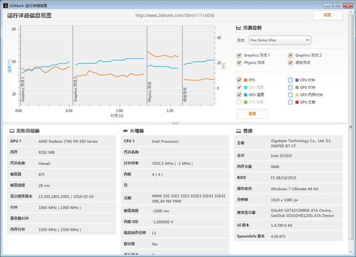 游戏体验！迪兰DEVILR9 390X 8G实测推荐 