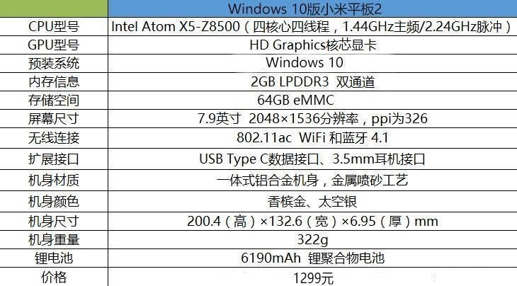 Win 10版小米平板2日常办公、游戏体验 