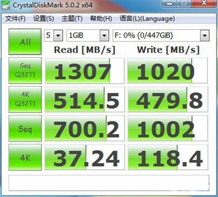 硬盘和内存搭配 才是PC的高端平台配置 