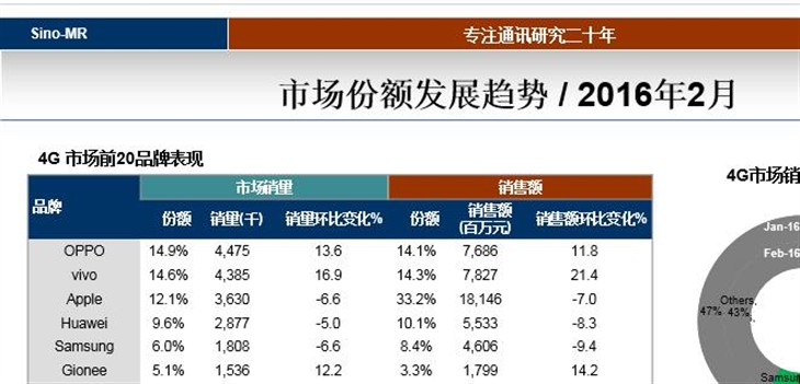 td排名_陈td猫图片(2)